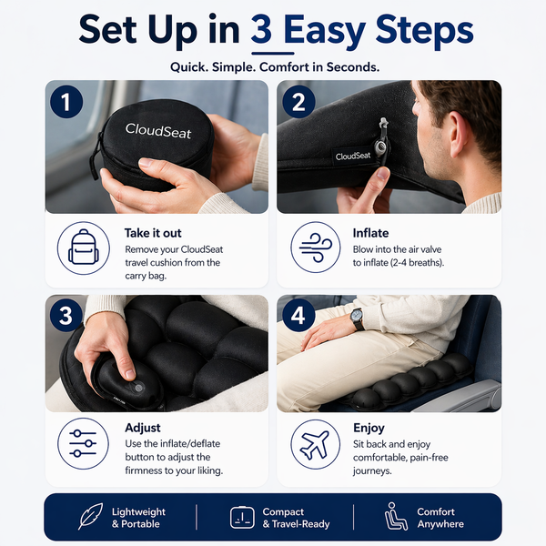 CloudSeat